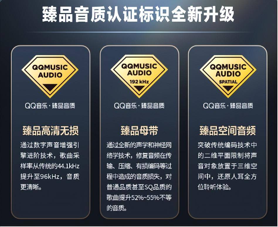 重磅升级 携手ReaLab打造音频新高地j9九游真人游戏第一平台“臻品音质认证”(图3)